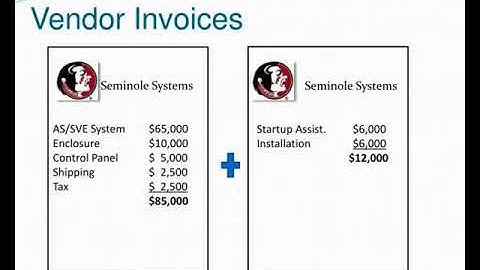 capital equipment amp site manager responsibilities