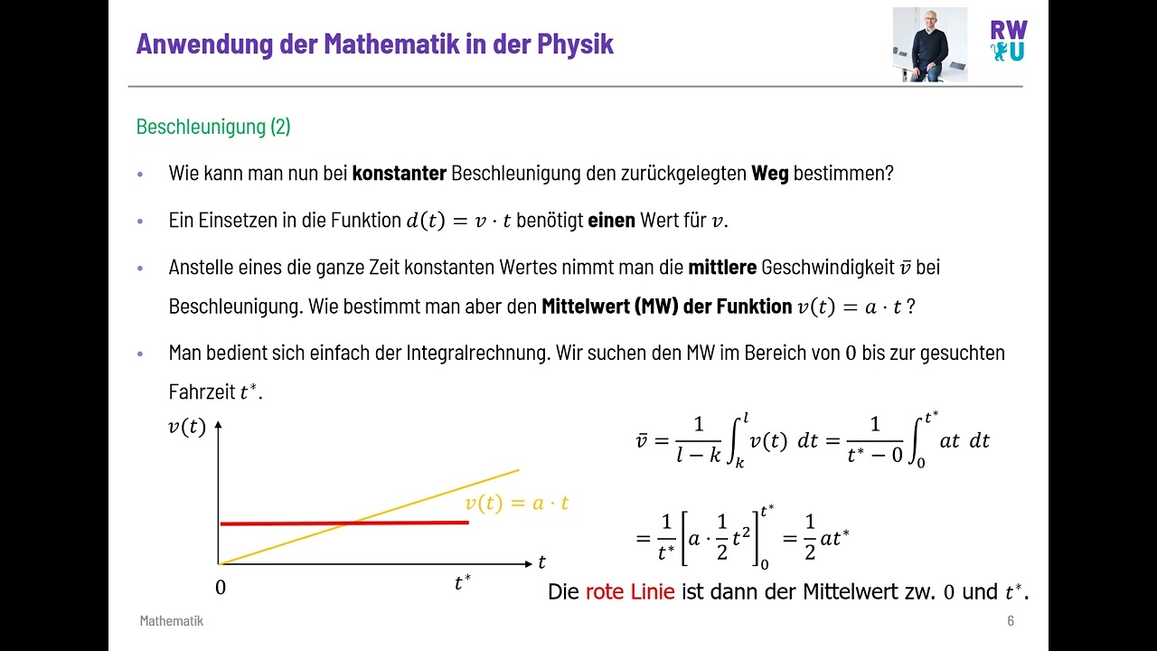 Physikbegriffe Geschwindigkeit und Beschleunigung mathematisch einfach erklärt