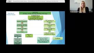 Santa Clara County Homelessness CoC – Eviction Overview Training