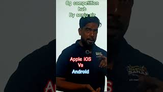 computer MCQ by sanju sir cgssb#psc #railways #vyapam#virelshorts