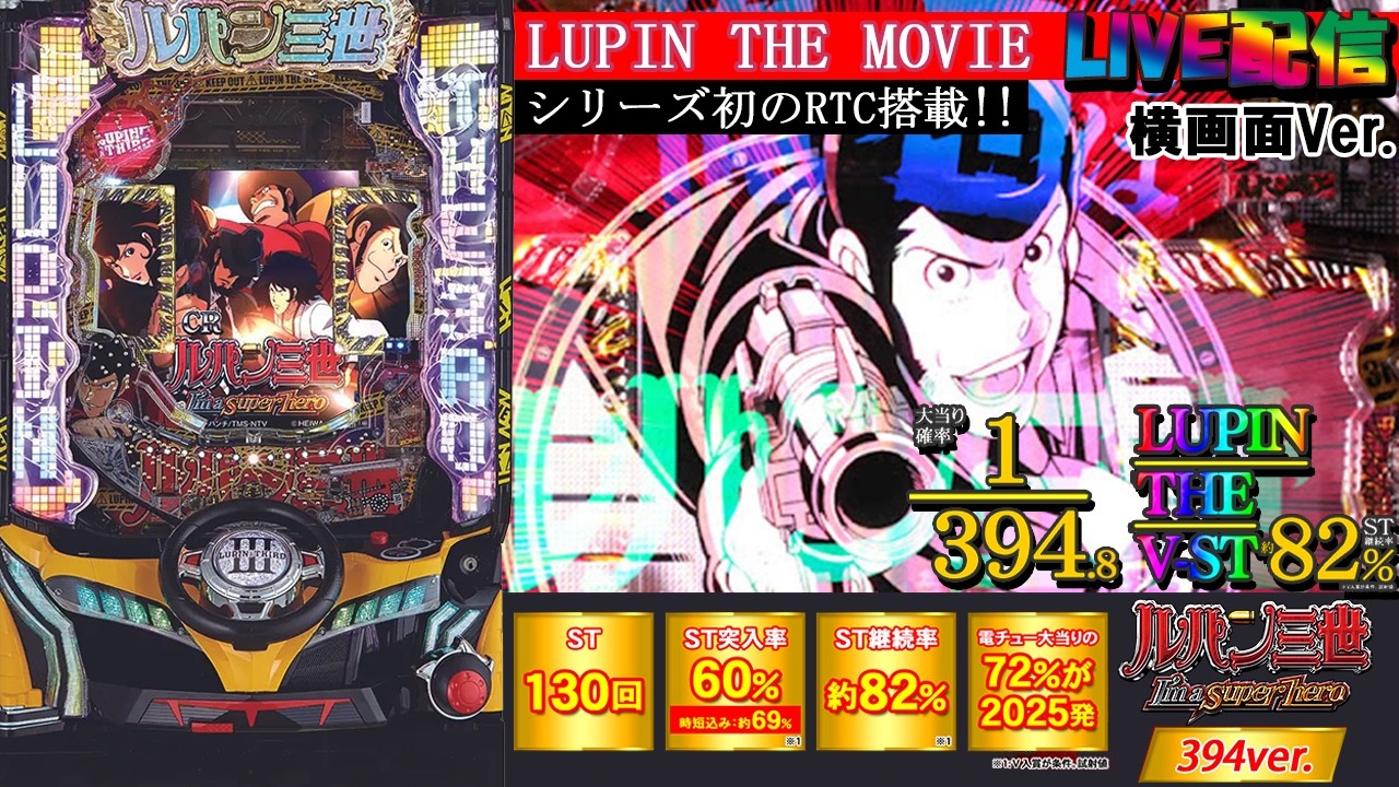 パチンコ実機 ルパン三世 394ver. 送料無料 匿名配送 パチンコ 実機 CRルパン三世〜I'm a super hero