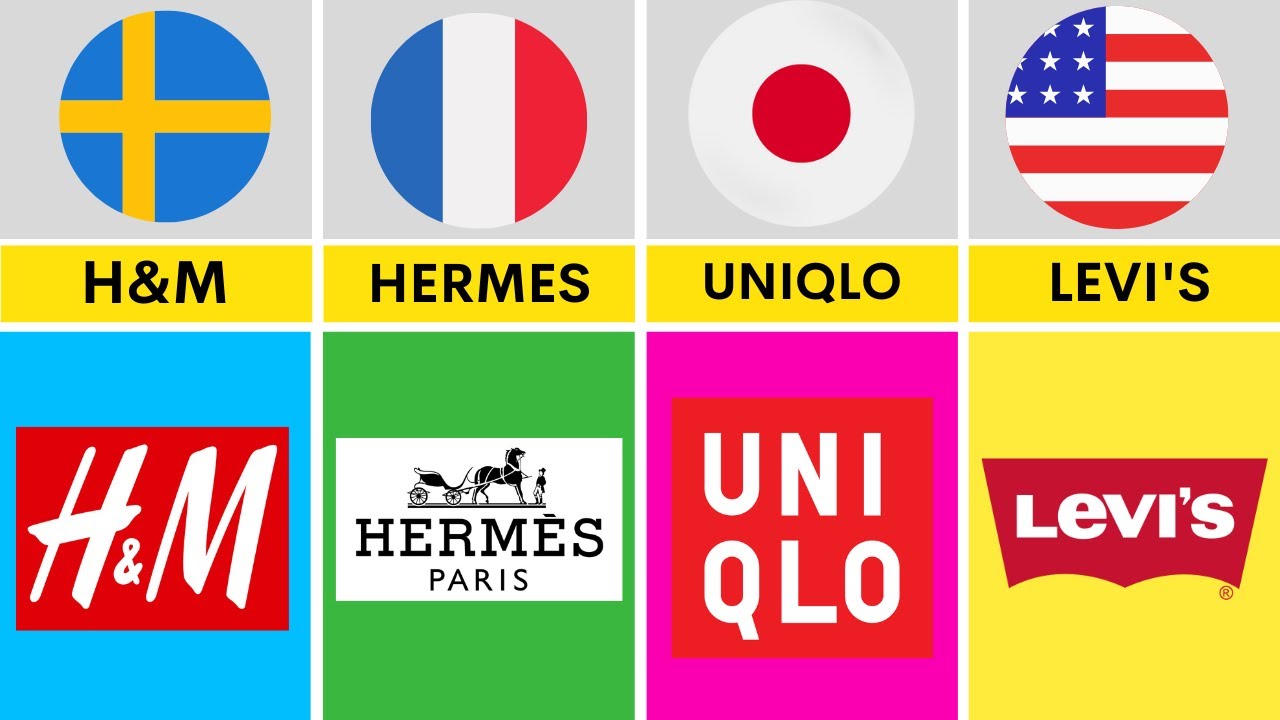 Popular Fashion Brands From Different Countries YouTube