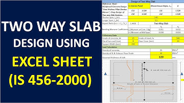 Design of 2 Way Slab Using Excel Sheet I Civil Engineering I IS 456:2000 I Struct Soft Centre