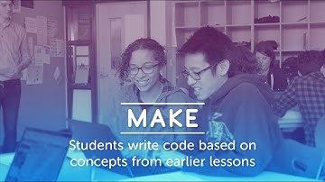 Guide to Make Lessons