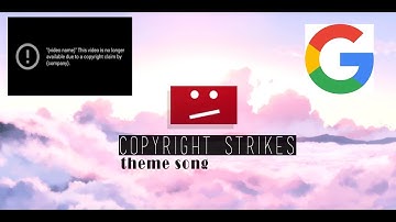 Copyright Strikes but every word is a google image