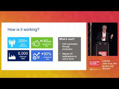 Real-World DevOps Experiences from a 165-year Old Bank - Standard Chartered Bank Episode cover