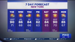 NY, NJ weather forecast: Hot and hazy, chance of thunderstorms