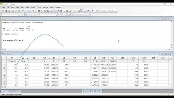 Regression and Correlation Analysis on MINITAB, Part 2