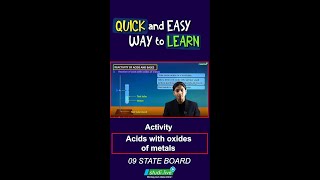 Acids, Bases and Salts || Acids with oxides of metals || studi.Live | #science #shorts