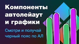 Как сделать графики в фигме через компонент и автолейаут