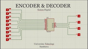 Rangkaian Encoder dan Decoder menggunakan Proteus - Sistem Digital - Universitas Teknologi Sumbawa