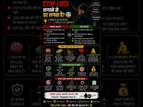 99% Traders Stop Loss से क्यों डरते हैं? | Stop Loss Strategy in Hindi#Shorts
