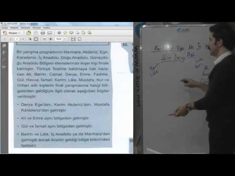 ALES Sözel - Türkçe - Sözel Mantık - Akıl Yürütme 7 / Uzaktan Eğitim Dershanesi - ALES Dersleri