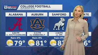 Football fans in Alabama are going to love this weekend's weather forecast screenshot 1
