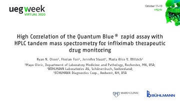 Quantum Blue® Infliximab highly correlates to the HPLC tandem mass spectrometry method
