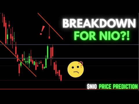 Video preview for In depth Nio Inc (NIO) stock analysis and price prediction using technical analysis as of January 10, 2026.