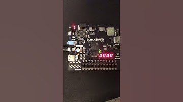 Req 2 - State Machine Stopwatch