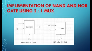 IMPLEMENTATION OF NAND AND NOR GATE USING 2X1 MULTIPLEXER || DIGITAL ELECTRONICS