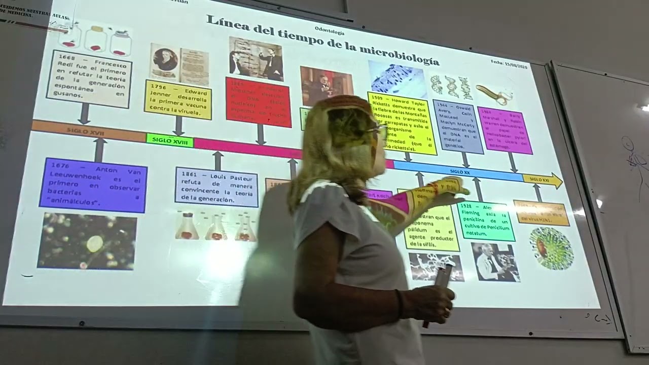 Estructura de las Bacterias | Parte 1/3 | Dr Chely C1
