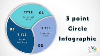 6. Create 3 point Circle Infographic | PowerPoint Smartart  |Free PPT | Online Teaching PowerPoint
