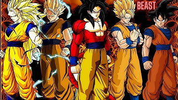 #dragonballz /goku all transformations/ultimate attacks shin budokai 2 in [2022]
