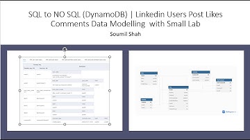 SQL to NO SQL (DynamoDB) | LinkedIn Users Post Likes Comments Data Modelling  with Small Lab