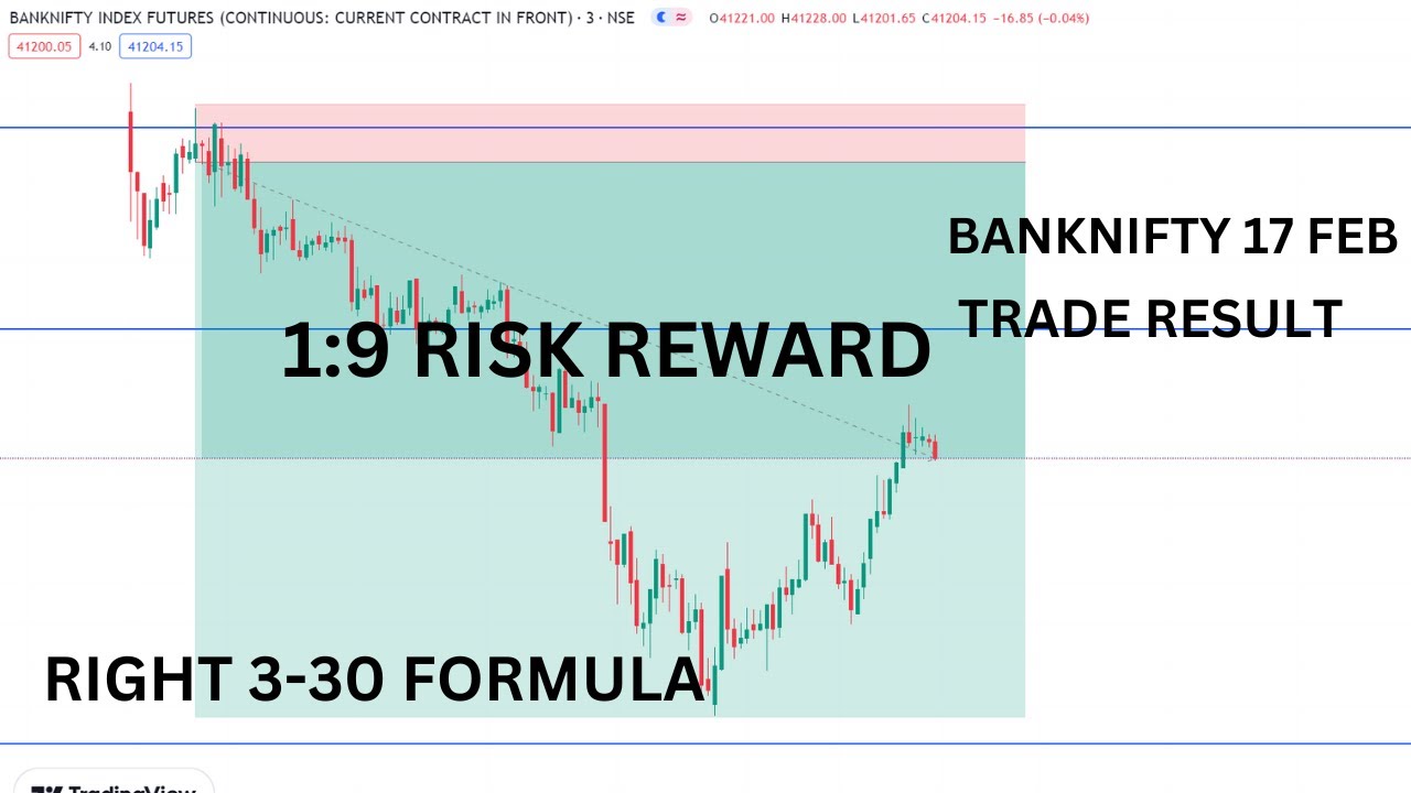 3-30 BANKNIFTY FORMULA 17 FEB TRADE RESULT | 1:9 RISK REWARD | RIGHT 3 ...