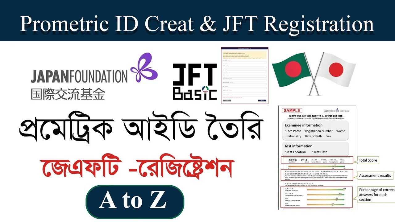 JFT এবং SSW Skill Test দেয়ার জন্য Prometric ID কিভাবে খুলবেন। How to create Prometric ID. ‍ A to Z
