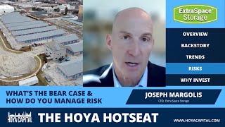 Extra Space Storage (EXR) - Hoya Hotseat