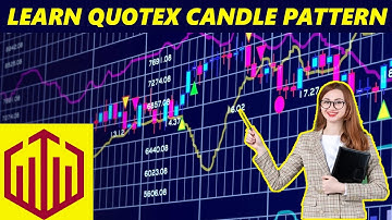 Learn QUOTEX OTC Market Candlestick Pattern - QUOTEX OTC Robot Cross Ultimate