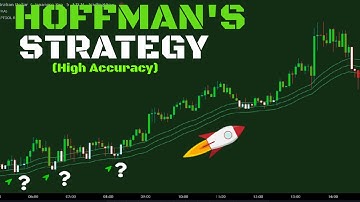 I Tested Rob Hoffman