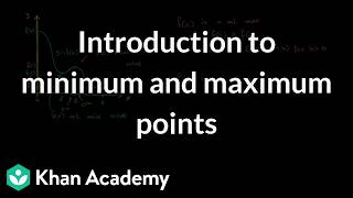Introduction to minimum and maximum points | Grade 11 | Physics | NCERT | Khan Academy (IN accent)