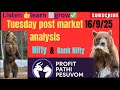 Nifty &amp;Bank Nifty Tuesday post market analysis 
