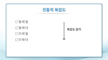 3장  기능점수 구성요소
