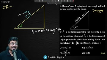 A block of mass 5 kg is placed on a rough inclined surface as shown in the figure. If  F 1 is the fo