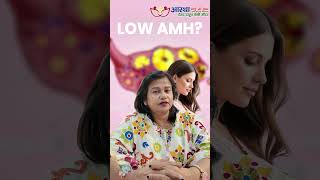 C-Section के बाद Pregnancy में रुकावट? समझें Secondary Infertility का कारण और इलाज | Aastha IVF  💕