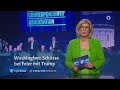 tagesschau in Einfacher Sprache 19:00 Uhr, 27.04.2026