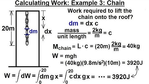 Calculus 2: Applications - Calculating Work (4 of 16) Calculating Work Example 3: Chain