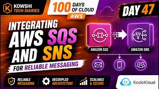 Day 47: Integrating AWS SQS and SNS for Reliable Messaging | KodeKloud #kodekloud #100