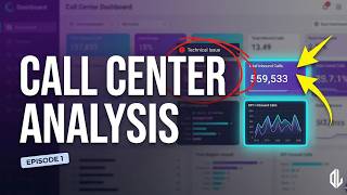 Call Center Dashboard Analysis in Excel | Think Like a Real Data Analyst