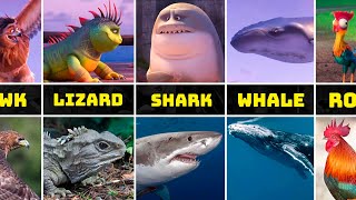 Moana Animals in Real Life