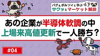 【投資初心者向け】原発再稼働で株価上昇&電気料金値下げか？/半導体軟調もあの企業が上場来高値更新/防衛関連株の三菱重工が中期経営計画発表も…ほか投資用語解説！【サクッとマーケット解説#04】