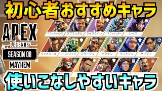 【👀初心者必見】初心者が使いこなしやすい便利でおすすめなキャラランキング【APEX LEGENDS】【APEXswitch版】【エーペックスレジェンズ】