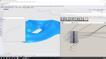 Medial Axis Style Modelling - 3D Curve Editing