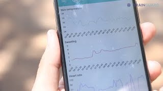 BrainGuard - Disruptive technology
