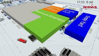 Site logistics simulation