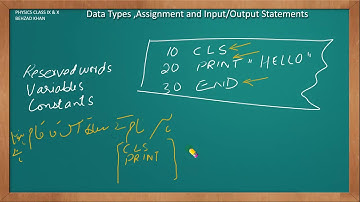 Data Types Assignments Part 1 Introduction to Reserved Words and Variables   YouTube