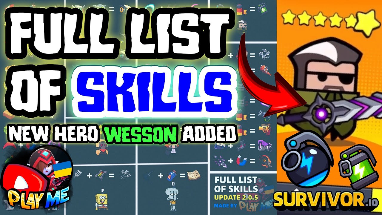 List Of Skills