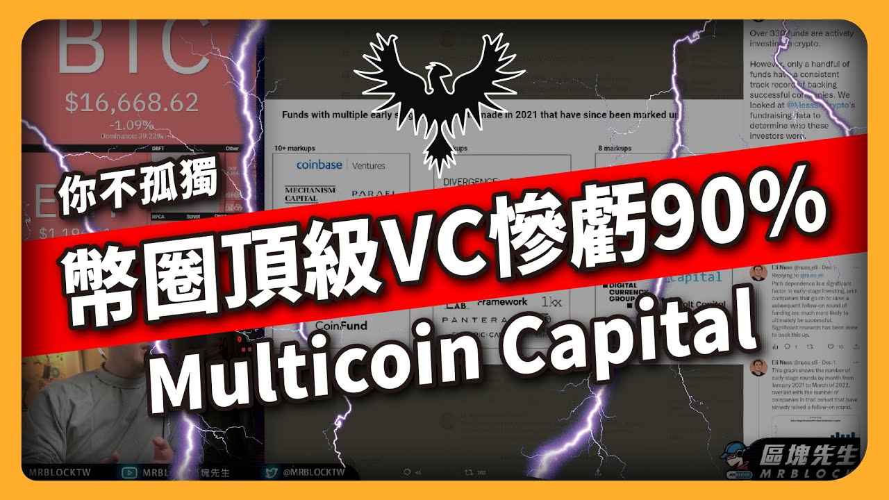 你不孤獨！幣圈頂級VC慘虧90% Multicoin Capital（574集)