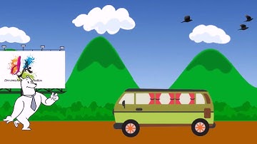 Polar Bear walk cycle animation 2D